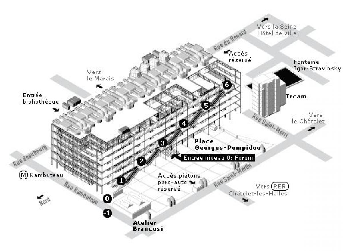 નકશો કેન્દ્ર Pompidou